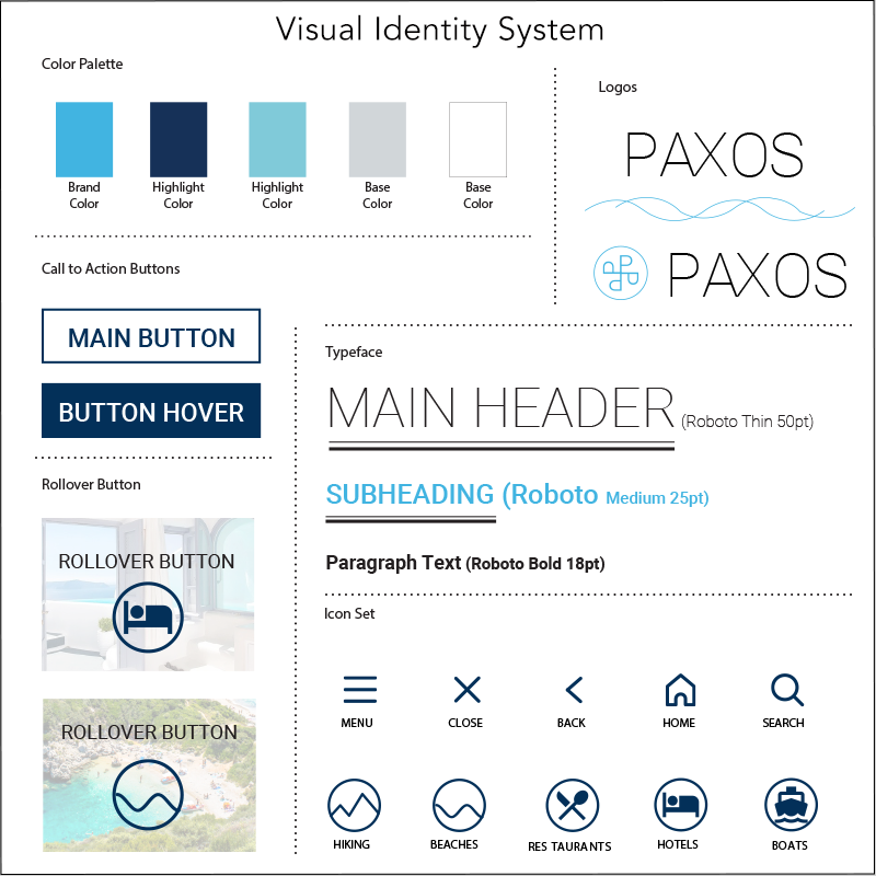 Paxos app Visual Identity Sytem