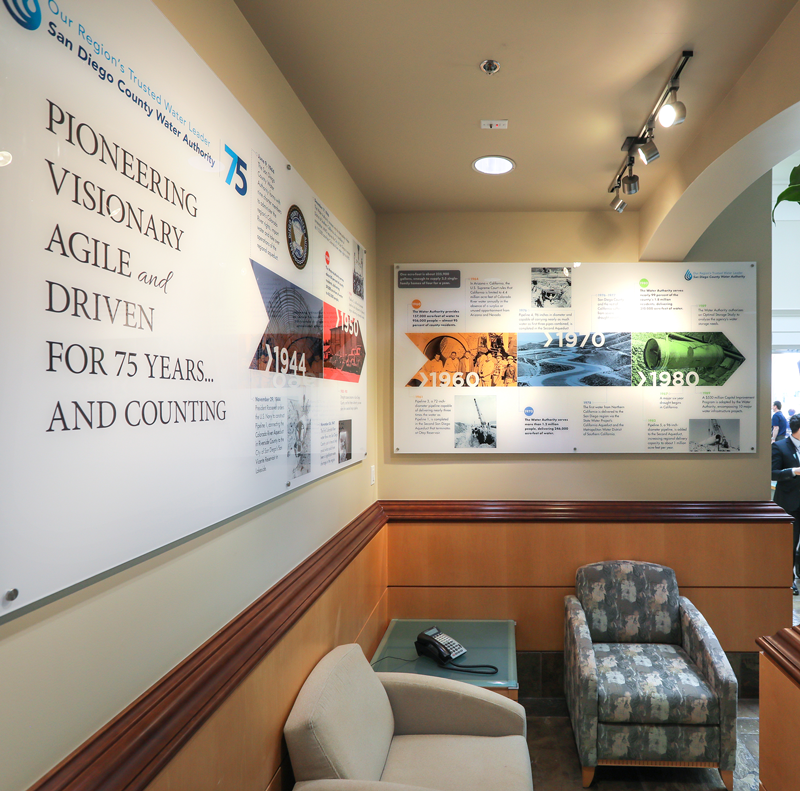 acrylic panels with timeline in an office lobby